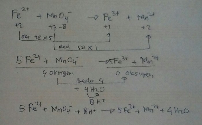 Chemical mno4 al compound name permanganate aluminum ppt powerpoint presentation