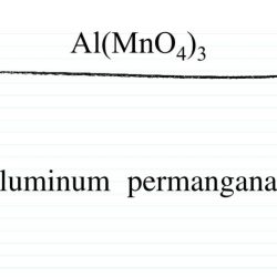 Atoms no3 2co3 nh4