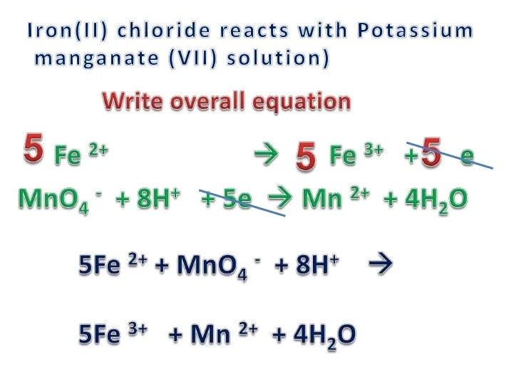 Fe mno4 3 compound name