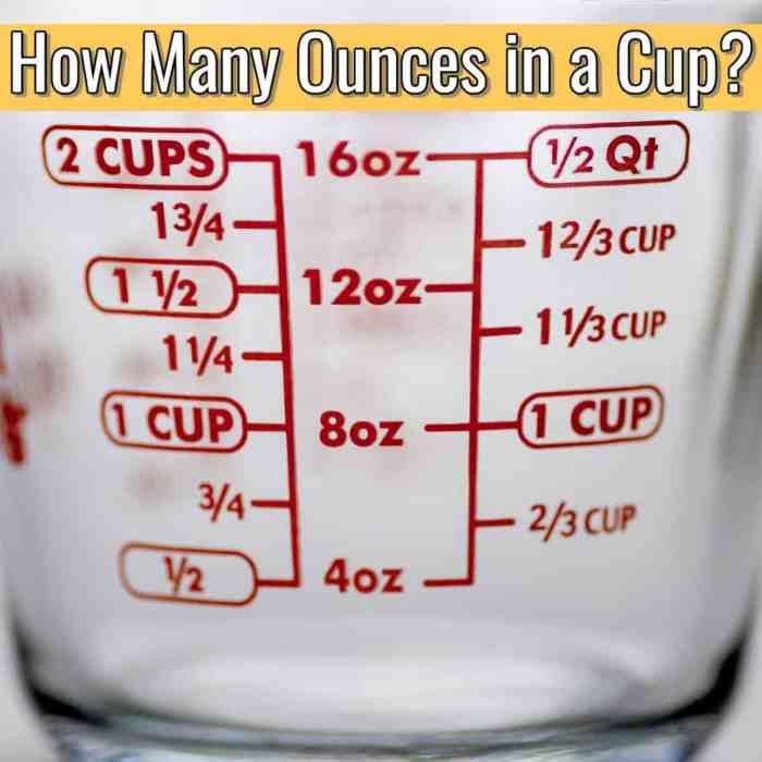 How many ounces in 453 grams