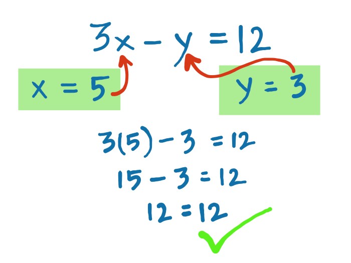 Equations simultaneous solve algebraically