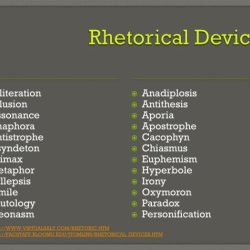 Rhetorical devices in the crucible