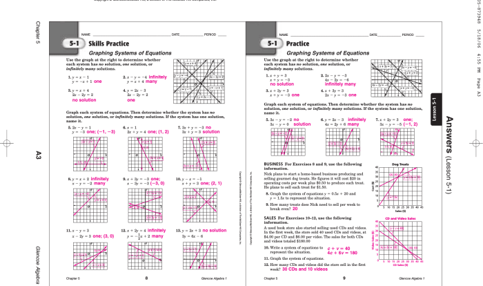 Unit 4 linear equations and linear systems answer key