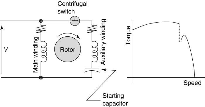 Capacitor experiment rc timing resistor charging time reviseomatic volt connect supply minutes gif circuits