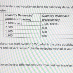 Vacationers suppose travelers homeworklib airline